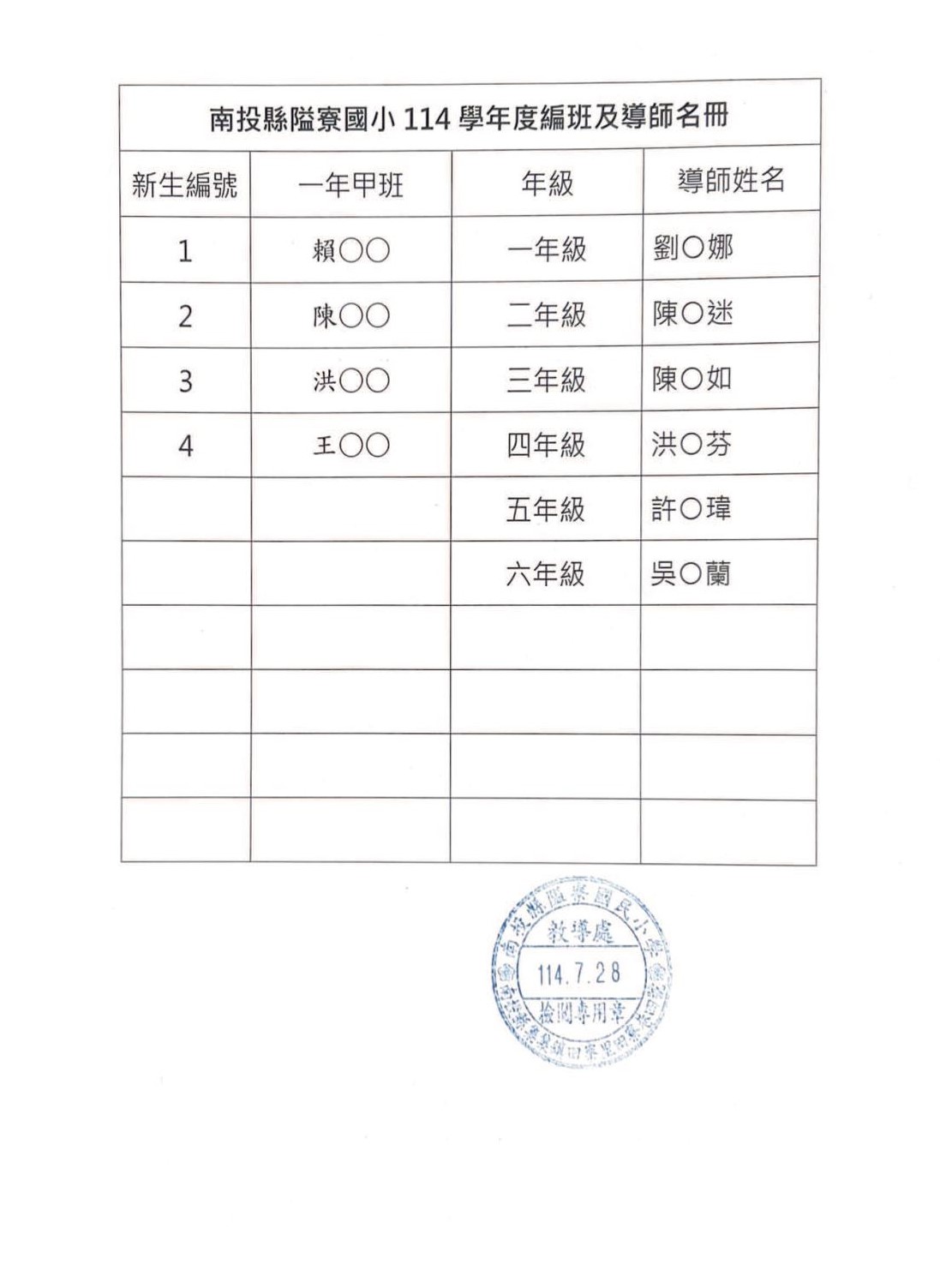 編班導師名冊